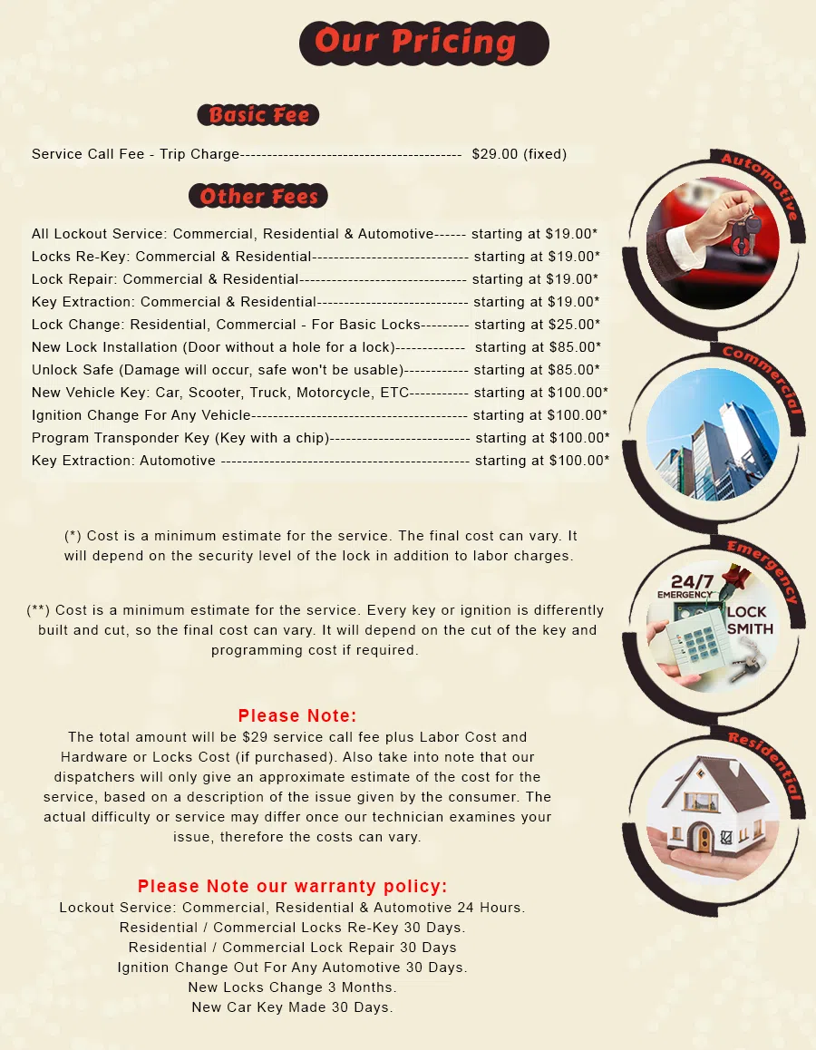 Oak Park IL Locksmith Store Oak Park, IL 708-571-2306